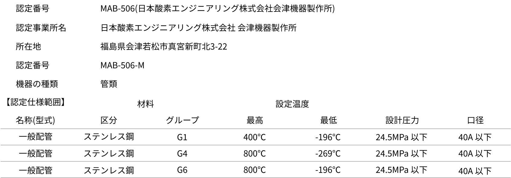 管認定 高圧ガス保安法 経済産業大臣 管類認定試験者